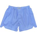 Boxer Shorts/ Made by van Laack/ Vichy-Karo Hellblau 54